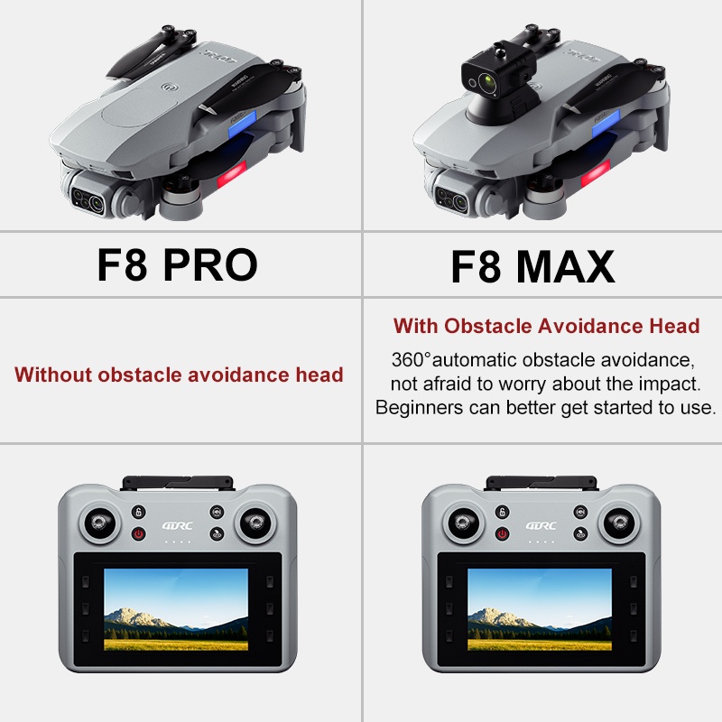 F8 max gps drone profissional  - Drone Surveying avaliação e preço